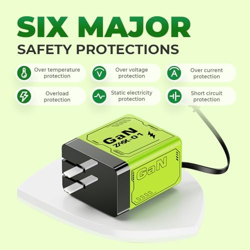 2 In 1 Fast GAN Charger