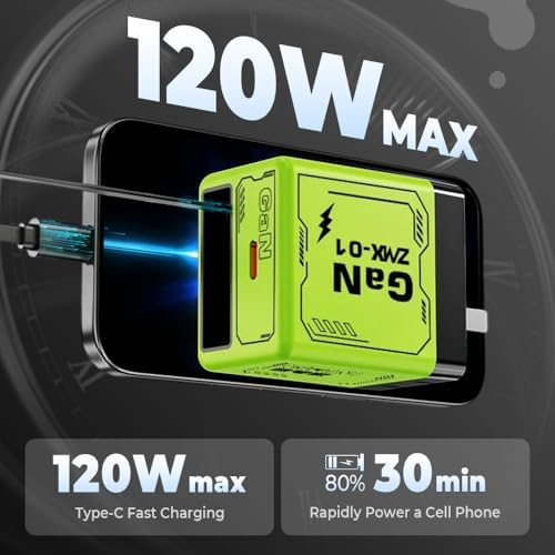2 In 1 Fast GAN Charger